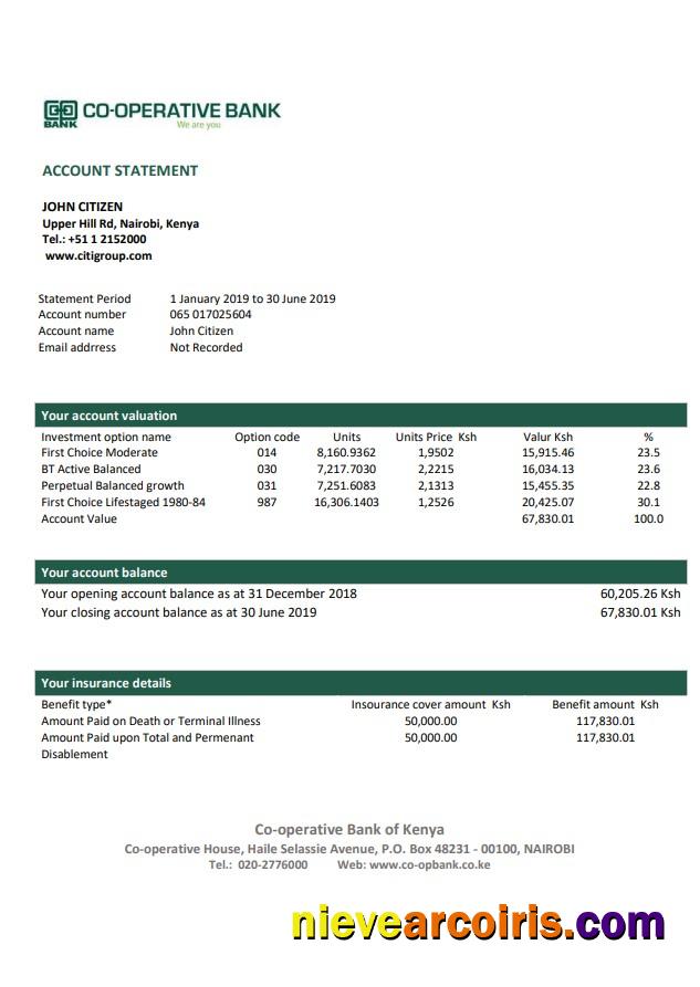 Kenya , Co-operative Bank of Kenya